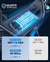 Electric Scooter with Large Basket, 550W Motor