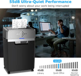 Heavy Duty Paper Shredder, 24-Sheet Cross-Cut Shredder, 40-Min Continuous Running Time, Commercial Grade Shredder for Office, 9-Gallon Big Basket, 55dB Super Quiet, P-4 High Security (S3105)