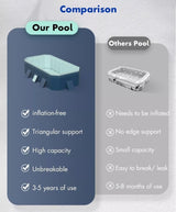 Pool Above Ground/Wood Frame Swimming Pools, 5feet/ 6foot/ 7ft/ 8ft/ 9ft/ 13ft Long Outdoor Mini Large Rectangular Pool for Indoor Outdoor Backyard Home, Toddler Adults Relax Pool (Size : 1.6x1.2x0.