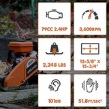 Electric Compactor Plate - Ideal For Levelling Pavement, Artificial Turf Ground Preparation, Patio, Blockwork, Sand, Soil & More