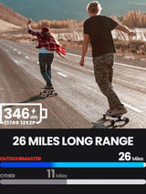 Caribou Electric Skateboard �� 32 MPH, 26 Mile Range, Dual 1000W Motors, Longboard for Adults & Teens, 6-Month Warranty