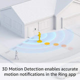 Video Doorbell Pro 2