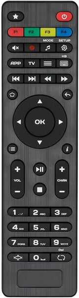 {Package of 2 } IPTV Box + in Built WiFi + HDMI Cable + Remote + Power Adapter