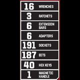 Craftsman 450-Piece Mechanics Set, Ratchet Socket Hand Wrench