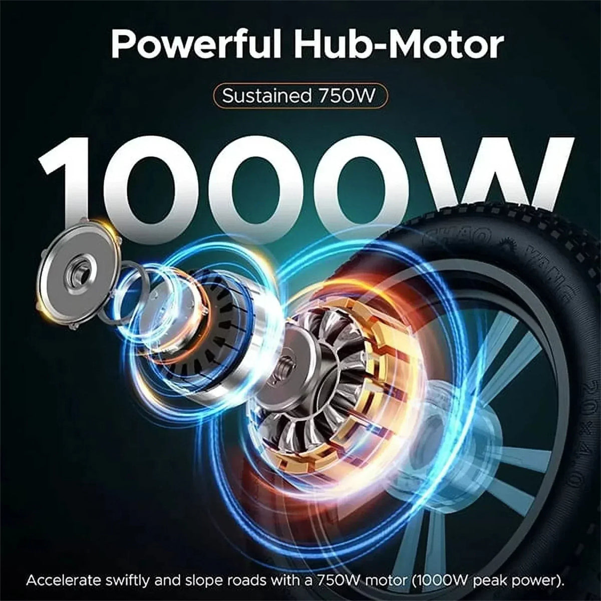 1000W Electric Bike for Adults, Retro-Style, 28mph, 94 Miles Range, 20���ワ拷���ゆ��x4.0���ワ拷���ゆ�� Fat Tires, Full Suspension, UL Certified